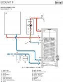 Piec, Kocioł Ferroli na pellet 12 kW + zasobnik 169l ZUM