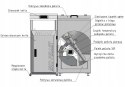 Piec, Kocioł na pellet Ogniwo Eko Pellet Kompakt 25 kW 5 kl EcoDesign, ZUM