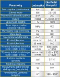 Piec, Kocioł na pellet Ogniwo Eko Pellet Kompakt 25 kW 5 kl EcoDesign, ZUM