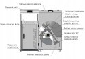 Piec, kocioł na pellet Ogniwo Eko Pellet Kompakt 18 kW 5 kla EcoDesign, ZUM