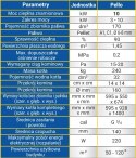 Piec, kocioł stalowy na pellet Ogniwo Pello 10 kW 5 klasa EcoDesign ZUM