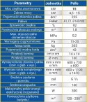 Piec, kocioł stalowy na pellet Ogniwo Pello 15 kW 5 klasa EcoDesign ZUM