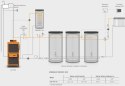 Piec, kocioł stalowy zgazowujący drewno Ferroli CGF PRO 40kW ZUM