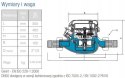 Wodomierz BMeters GMDM-I 2" AF Q3-25,0 m3/h DN50