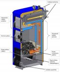 Piec, kocioł Ogniwo stalowy na węgiel kamienny 24 kW ZUM