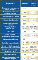 Piec, kocioł Ogniwo stalowy na węgiel kamienny 24 kW ZUM