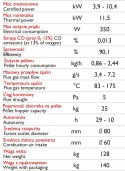 Piec żeliwny na pellet Caminetti Montegrappa Retta 11kW