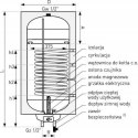 WYMIENNIK SGW(S) NEPTUN KOMBI 140L LEWY