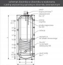 GALMET ZBIORNIK 380/120, WYMIENNIK 1-WĘŻOWNICA, 71-404000