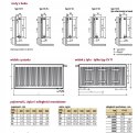 Grzejnik Purmo CV22 900x400 dolny Ventil 955W