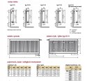 PURMO grzejnik panelowy dolny CV11 900x800
