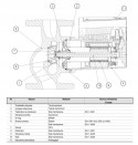 Pompa ECOCIRC XL 25-40/180mm, 230V, gwint G 1 1/2", Średnica 1", 605009100