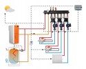 Piec Kocioł c.o. automatyczny na pellet SMARTFIRE 11kW, 130L