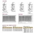 Grzejnik z podłączeniem bocznym PURMO C11 450x1200 948W
