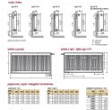 PURMO grzejnik zasilany z od dołu CV22 V22 500x600