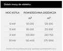 Piec Kocioł Kostrzewa stalowy na pellet 21 kW + ZUM gratis