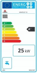 Piec kocioł KLIMOSZ MINIPELET 25kW 106l paliwo stałe ecodesign