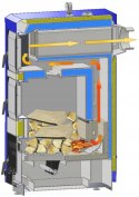 Piec stalowy na brykiet i drewno Ogniwo Bio 18 kW