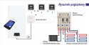 Kocioł gazowy kondensacyjny 26,5 kW Termet EcoCondens Nex 24 jednofunkcyjny