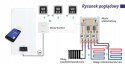 Piec gazowy kondensacyjny 26,5 kW Termet EcoCondens Nex 24 jednofunkcyjny