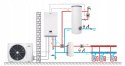 Pompa ciepła powietrzna split Prima S 8GT 8,3 kW 1F 230V R32 G200 B60