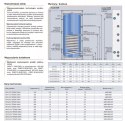 Wymiennik Bojler c.w.u. Kospel SW-250.1 stojący, 250L, z wężownicą spiralną