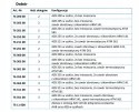 Zestaw mieszający PrimoBox AZB 355, szafka, 2 zawory z siłownikiem ARM 141