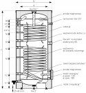 Bojler biwalentny Galmet 500l SGW(S)B TOWER BIWAL, 26-509000N