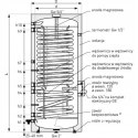 GALMET Wymiennik do pomp ciepła SGW(S)B Maxi Plus 300l 26-309500N 48h