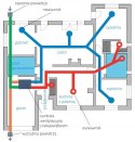 Rekuperator ARIA VITALE PLATINUM enthalpy 450, HEATPEX