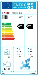 Energooszczędna powietrzna pompa ciepła Nibe F2040 12 kW